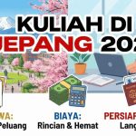 Peluang Beasiswa Luar Negeri: Meraih Studi Impian Di Jepang