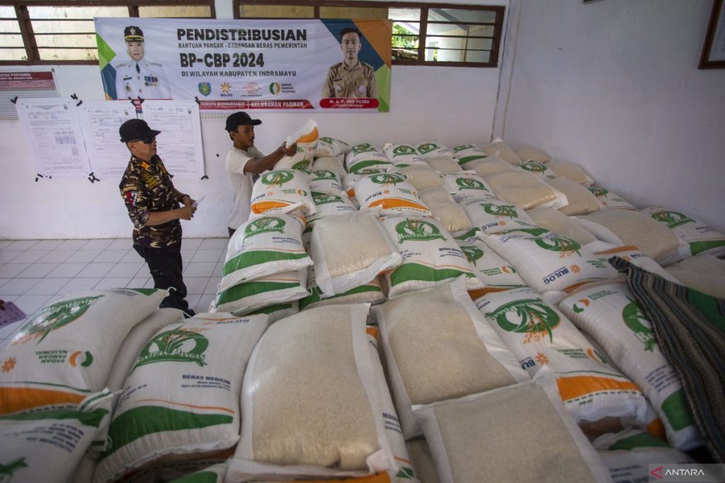 Dampak Kenaikan Harga Pangan Terhadap Daya Beli Masyarakat