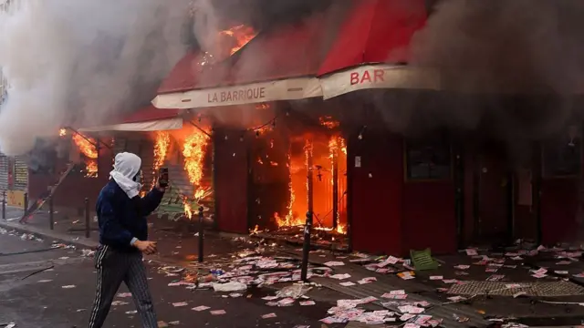 Aksi Demonstrasi Di Paris: Dinamika Protes Dan Sikap Pemerintah